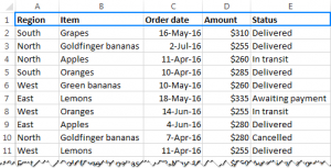 Cách lọc dữ liệu trong Excel
