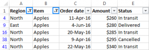 Cách lọc dữ liệu trong Excel