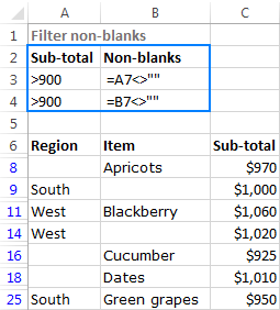 Sử dụng bộ lọc nâng cao trong Excel – Ví dụ và công thức vùng điều kiện