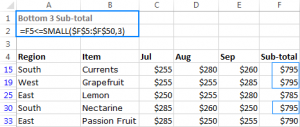 Sử dụng bộ lọc nâng cao trong Excel – Ví dụ và công thức vùng điều kiện