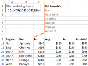 Sử dụng bộ lọc nâng cao trong Excel – Ví dụ và công thức vùng điều kiện