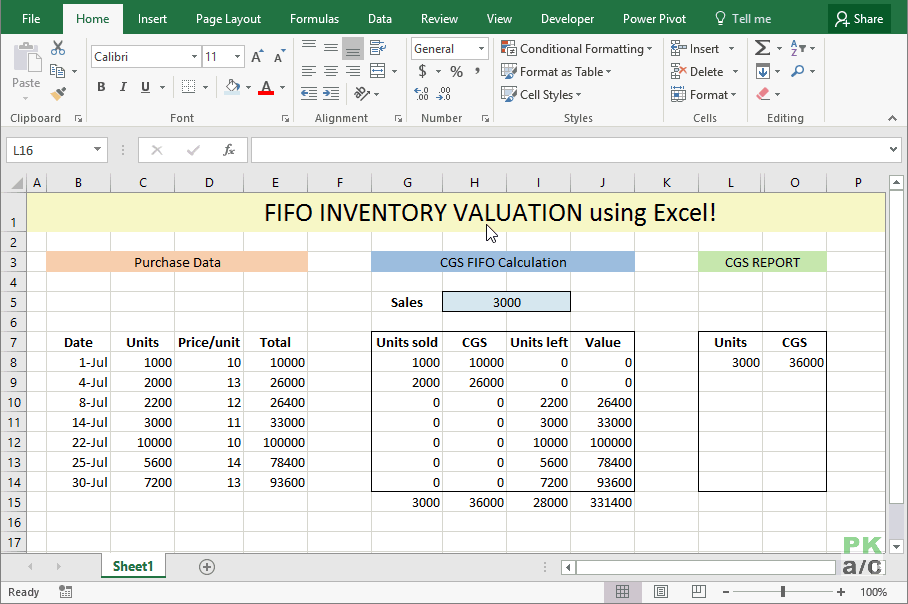 phuong-phap-fifo-trong-excel