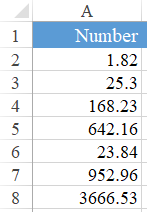 Hướng dẫn cách tự động làm tròn một dãy các ô trong Excel