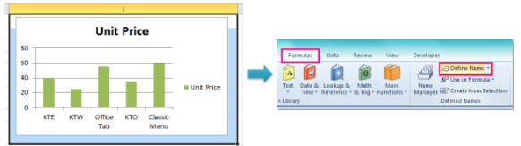 Cách tạo đồ thị tương tác trong Excel
