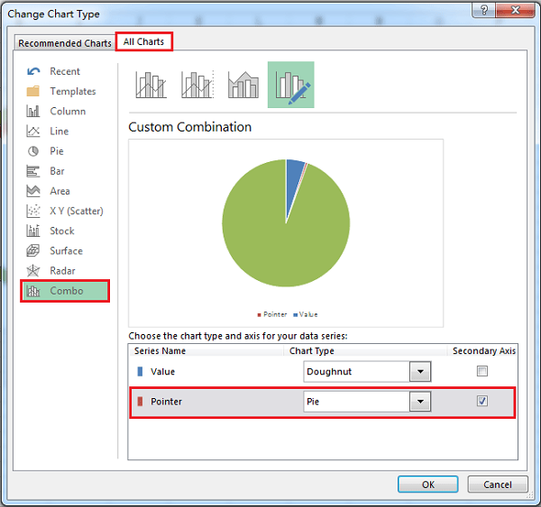 Cách tạo biểu đồ đo tốc độ trong Excel