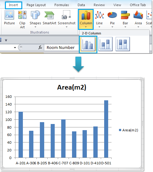 Cách tạo biểu đồ kết hợp và thêm cột thứ cấp trong Excel