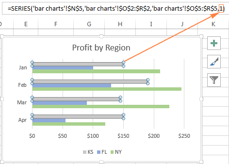 Cách tạo biểu đồ cột trong Excel