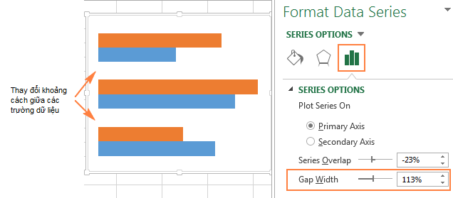 Cách tạo biểu đồ cột trong Excel