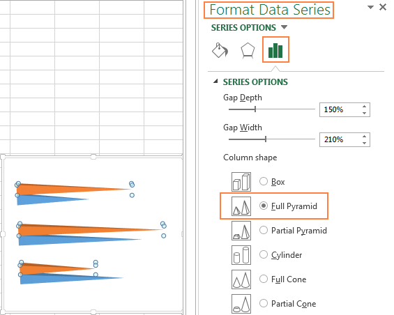 Cách tạo biểu đồ cột trong Excel