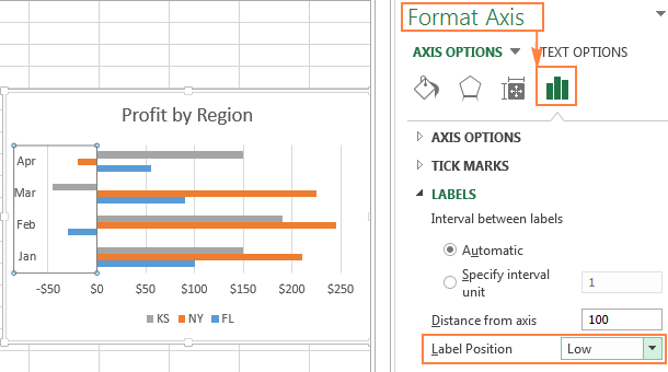 Cách tạo biểu đồ cột trong Excel
