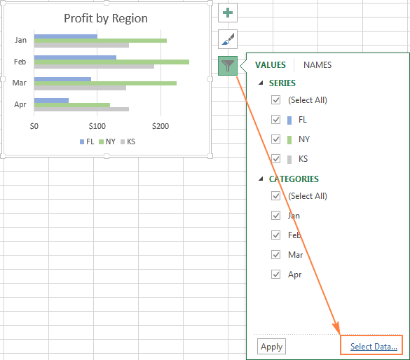 Cách tạo biểu đồ cột trong Excel