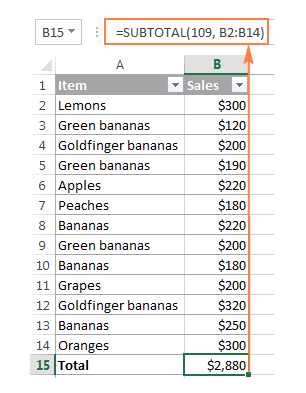 Các ví dụ về hàm Sum trong Excel – Cách chỉ tính tổng các cột, hàng hoặc ô được hiển thị