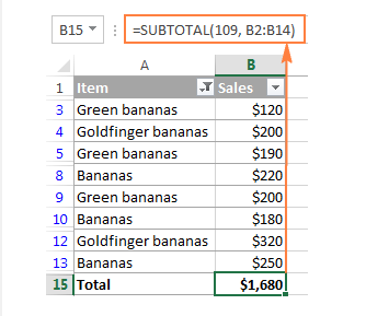 Các ví dụ về hàm Sum trong Excel – Cách chỉ tính tổng các cột, hàng hoặc ô được hiển thị
