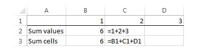 Các ví dụ về hàm Sum trong Excel – Cách chỉ tính tổng các cột, hàng hoặc ô được hiển thị