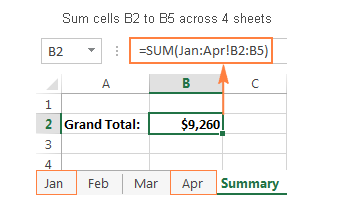 Các ví dụ về hàm Sum trong Excel – Cách chỉ tính tổng các cột, hàng hoặc ô được hiển thị