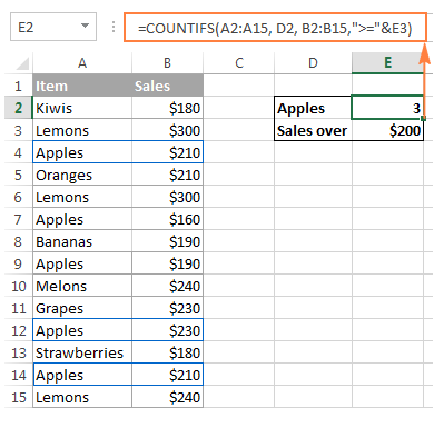 Cách dùng hàm COUNT và COUNTA để đếm ô trong Excel