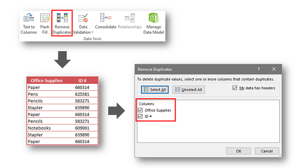 CÁCH TÌM VÀ XÓA DỮ LIỆU TRÙNG LẶP CỦA Ô TRONG EXCEL