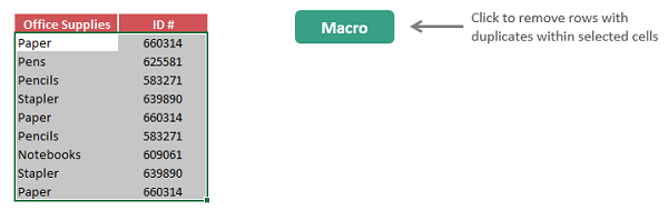 CÁCH TÌM VÀ XÓA DỮ LIỆU TRÙNG LẶP CỦA Ô TRONG EXCEL