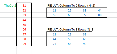 Cách biến các dải cột và hàng thành ma trận trong Excel