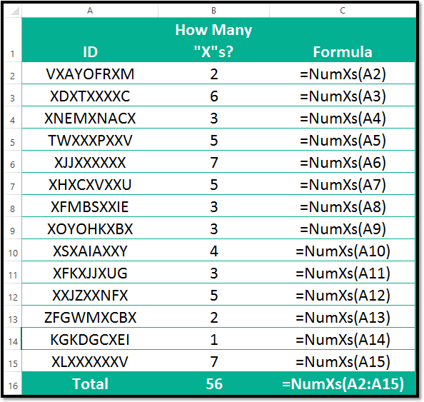 Tự viết hàm của mình nhờ VBA trong Excel