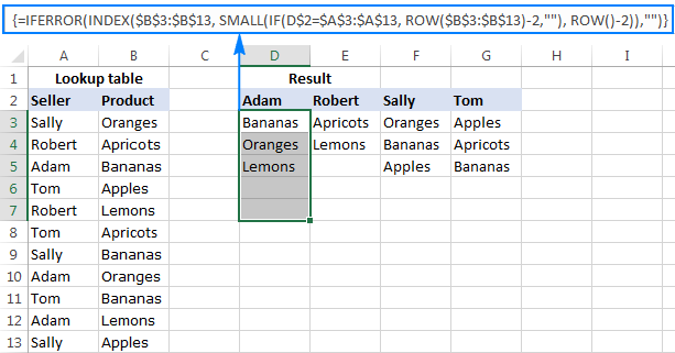 Cách sử dụng hàm VLookup để tham chiếu nhiều kết quả cùng lúc trên Excel