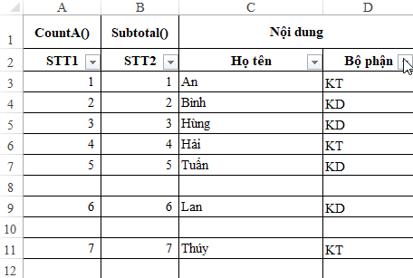 Đánh số thứ tự tự động trong Excel với hàm SUBTOTAL