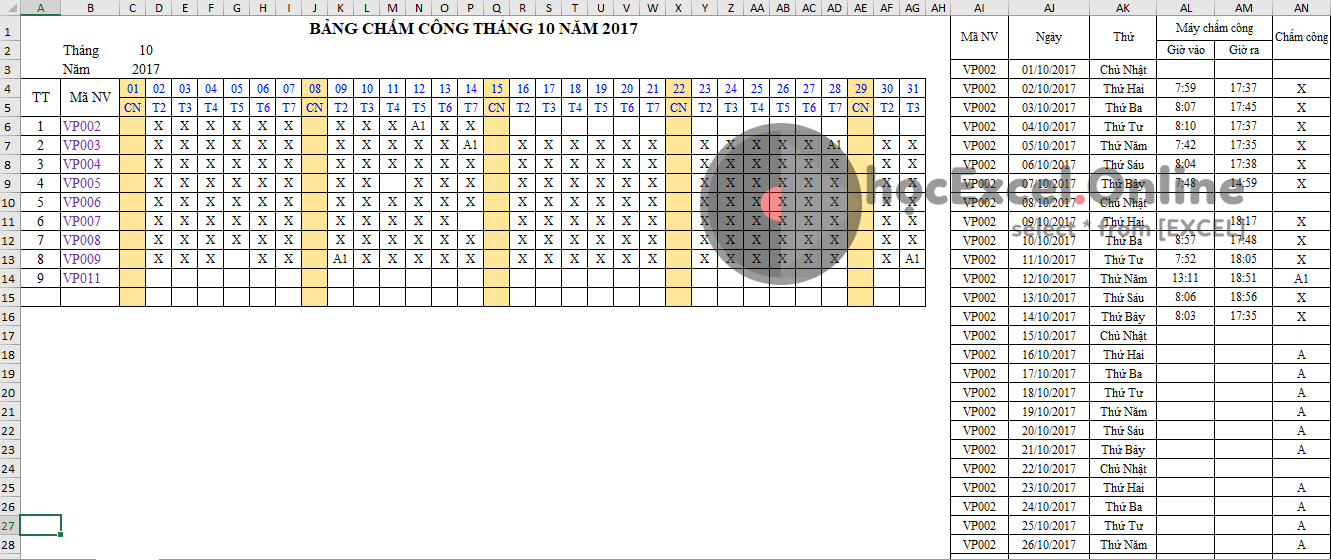 Excel kế toán: Ứng dụng hàm Sumproduct – Phần 4