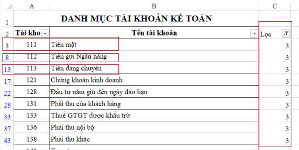 Hướng dẫn cách lọc danh sách tài khoản tổng hợp trong danh mục tài khoản kế toán