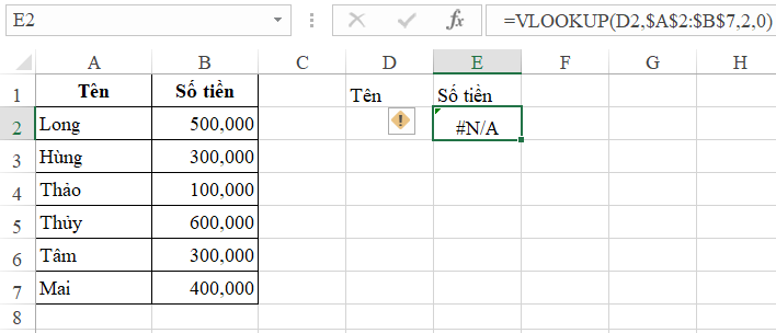 Hướng dẫn cách viết hàm VLOOKUP kết hợp hàm IF