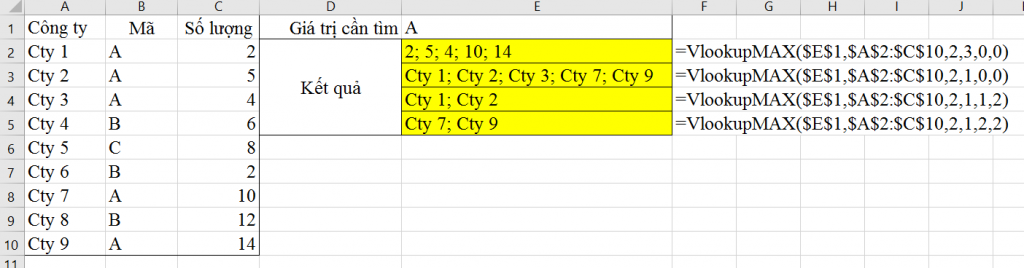 Excel Add-in: Hàm VLOOKUPMAX – Cải tiến hoàn hảo cho hàm VLOOKUP