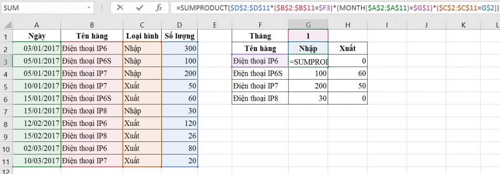 Excel kế toán: Ứng dụng hàm Sumproduct – Phần 3