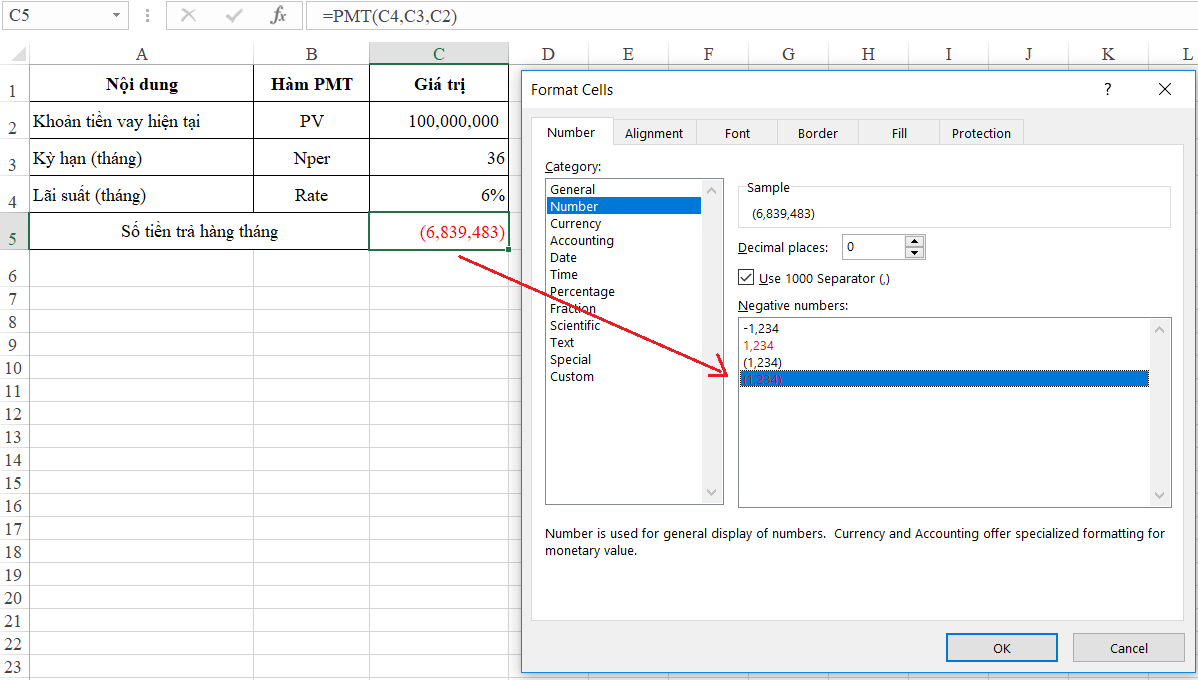 Cách sử dụng hàm PMT tính số tiền thanh toán hàng kỳ cho khoản vay trong Excel