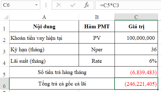 Cách sử dụng hàm PMT tính số tiền thanh toán hàng kỳ cho khoản vay trong Excel