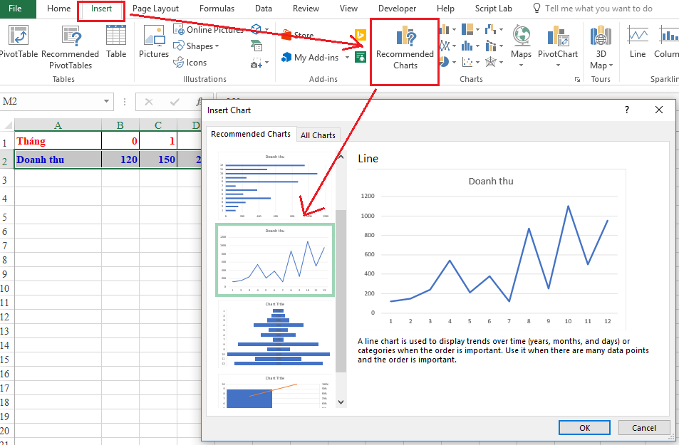 Vẽ và phân tích biểu đồ xu hướng trong Excel với chức năng Data Analysis – Phần 1