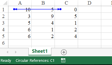 Tìm hiểu về vòng tính lặp trong Excel và cách xử lý