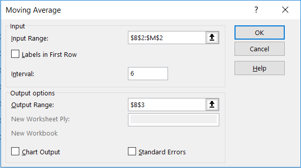 Vẽ và phân tích biểu đồ xu hướng trong Excel với chức năng Data Analysis – Phần 2