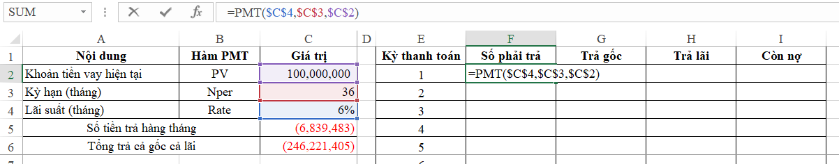 Hướng dẫn cách phân tích trả nợ gốc và lãi cùng chuỗi hàm PMT trong Excel