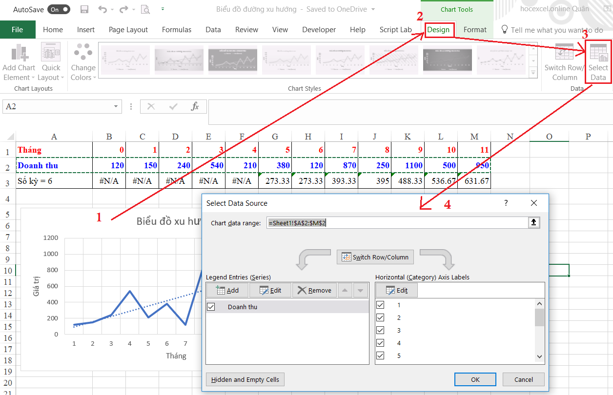 Vẽ và phân tích biểu đồ xu hướng trong Excel với chức năng Data Analysis – Phần 2