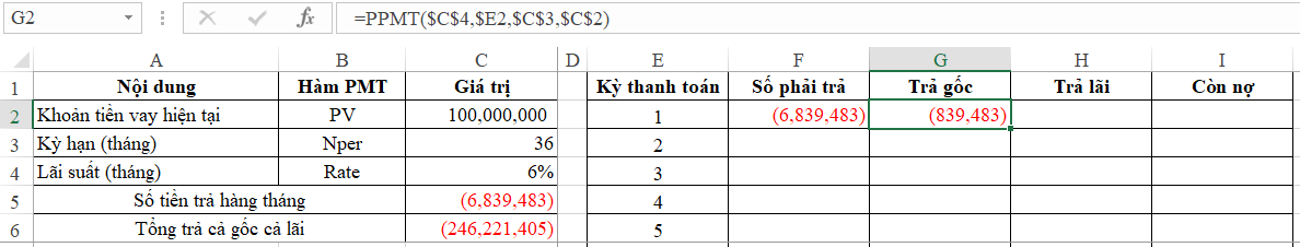 Hướng dẫn cách phân tích trả nợ gốc và lãi cùng chuỗi hàm PMT trong Excel