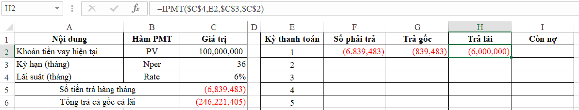Hướng dẫn cách phân tích trả nợ gốc và lãi cùng chuỗi hàm PMT trong Excel