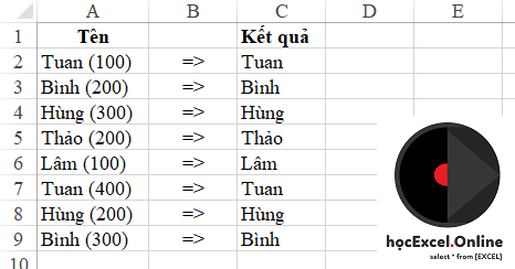 Hướng dẫn sử dụng phương thức Replace trong VBA