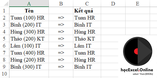 Hướng dẫn sử dụng phương thức Replace trong VBA