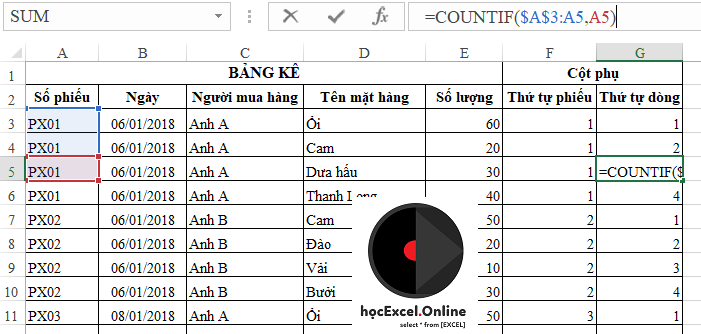 Tự động cập nhật dữ liệu với công cụ Spin Button