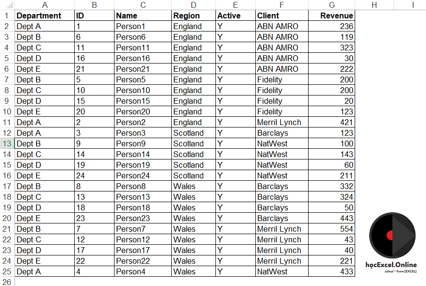 Hướng dẫn cách sắp xếp dữ liệu trong Excel bằng VBA