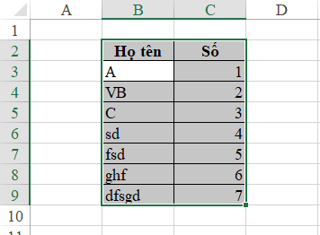 Bí mật của Excel trong phím Ctrl
