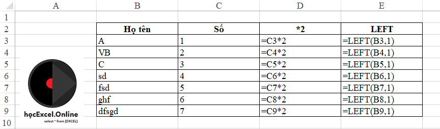 Bí mật của Excel trong phím Ctrl