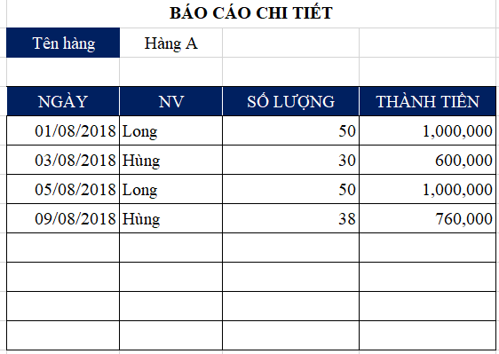 Hướng dẫn cách viết công thức lập báo cáo chi tiết tự động trong Excel