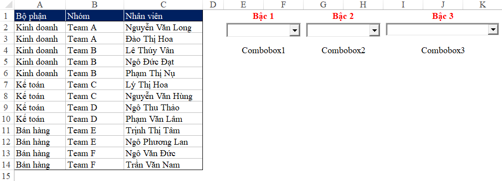 Cách tạo Combobox có danh sách phụ thuộc nhau
