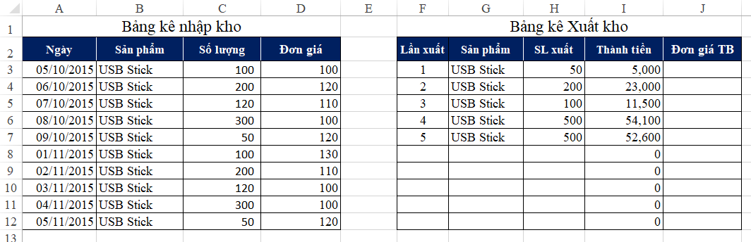 Tự tạo công thức tính giá xuất kho theo phương pháp FIFO – Phần 3