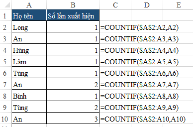 Công thức đếm số lần xuất hiện trong Table